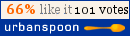 Hix on Urbanspoon