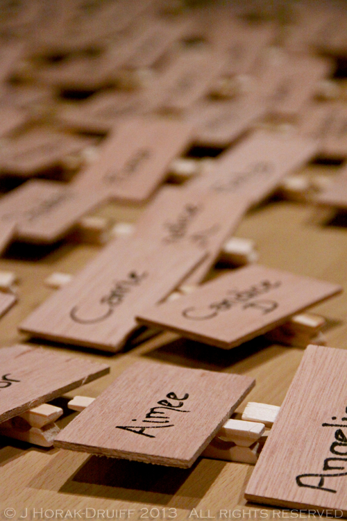 SAFoodBloggerIndaba2012Nametags