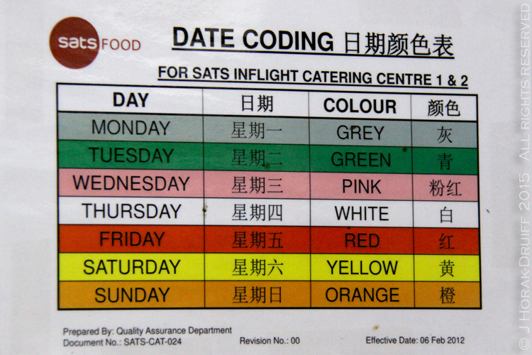 SATSColourChart 